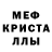 MDMA кристаллы Nikita Bruenkov